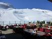 Hütten, Bergrestaurants  Zillertal – Bergrestaurants, Hütten Hintertuxer Gletscher