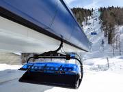 Joscht-Hirli - 6er Hochgeschwindigkeits-Sesselbahn (kuppelbar) mit Abdeckhauben und Sitzheizung