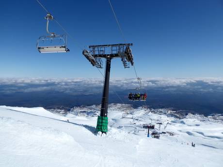 Tongariro-Nationalpark: beste Skilifte – Lifte/Bahnen Tūroa – Mt. Ruapehu