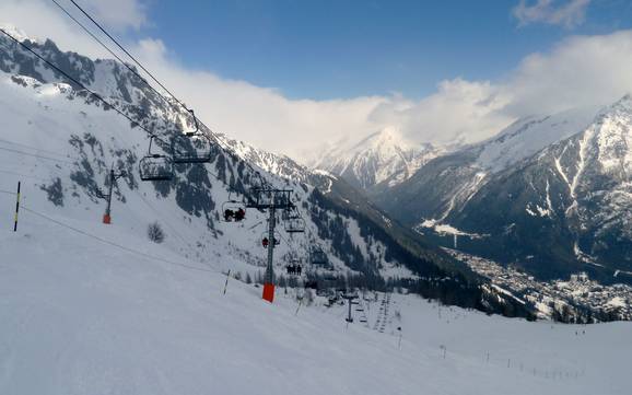 Skifahren bei Chamonix-Mont-Blanc