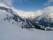 Nördliche Französische Alpen: Testberichte von Skigebieten – Testbericht Brévent/Flégère (Chamonix)