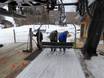 New England: Freundlichkeit der Skigebiete – Freundlichkeit Killington