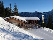 Berghütten Tipp Schwendhütte (s’ Urbar)