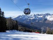 Neue Piste Jana Granda