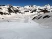 Andorra: Größe der Skigebiete – Größe Ordino Arcalís