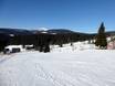 Pistenangebot Riesengebirge (Krkonoše/Karkonosze) – Pistenangebot Malá Úpa