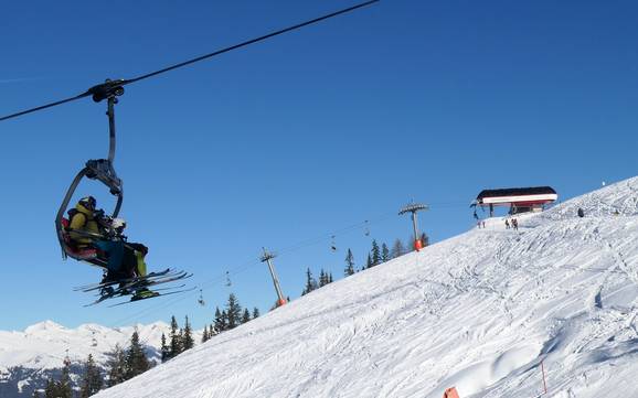 Millstätter See: Größe der Skigebiete – Größe Goldeck – Spittal an der Drau