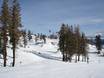 Snowparks Pacific States – Snowpark Palisades Tahoe