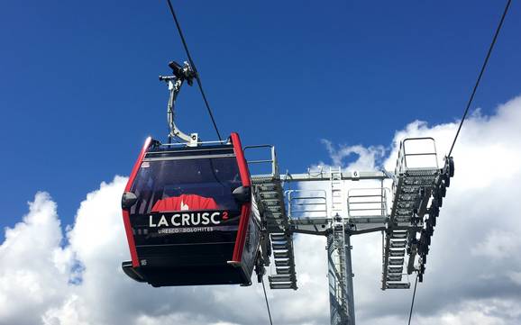 Skilifte/Seilbahnen Alta Badia – Lifte/Seilbahnen Alta Badia