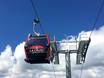 Skilifte Italien – Lifte/Bahnen Alta Badia