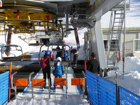 Vizentiner Alpen: Freundlichkeit der Skigebiete – Freundlichkeit Folgaria/Fiorentini