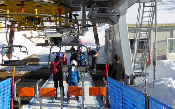 Vicenza: Freundlichkeit der Skigebiete – Freundlichkeit Folgaria/Fiorentini