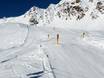 Schneesicherheit 5 Tiroler Gletscher – Schneesicherheit Sölden