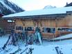 Après-Ski Walliser Alpen – Après-Ski Grimentz/Zinal