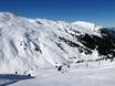 Europäische Union: Größe der Skigebiete – Größe Silvretta Montafon