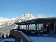 Gastronomie-Tipp Bergrestaurant Treichlhof