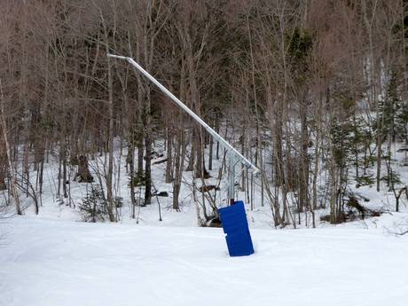 Schneesicherheit Capitale-Nationale – Schneesicherheit Mont-Sainte-Anne