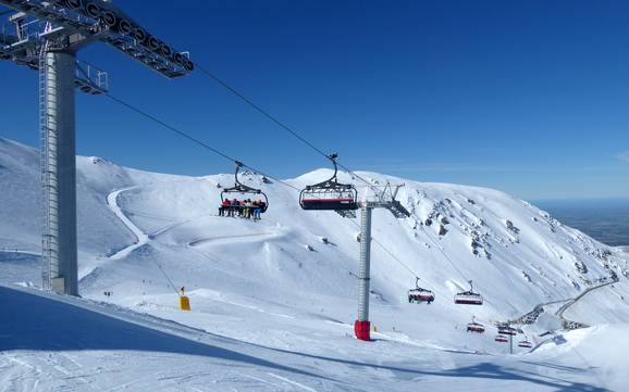 Bestes Skigebiet in Canterbury – Testbericht Mt. Hutt