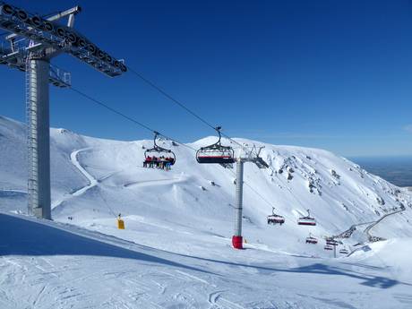 Südinsel: Testberichte von Skigebieten – Testbericht Mt. Hutt