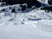 Snowparks Westalpen – Snowpark Hoch-Ybrig – Unteriberg/Oberiberg