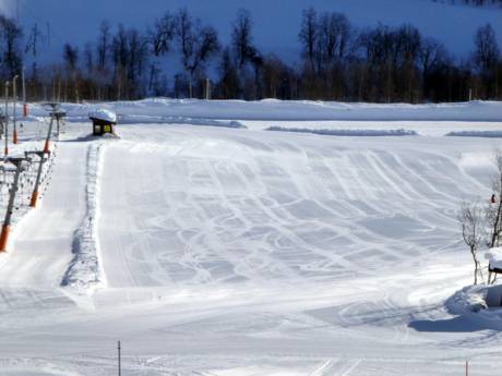 Skigebiete für Anfänger im Skandinavischen Gebirge – Anfänger Myrkdalen