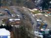 Weltweit: Anfahrt in Skigebiete und Parken an Skigebieten – Anfahrt, Parken Ofterschwang/Gunzesried – Ofterschwanger Horn
