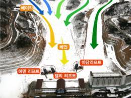 Skigebiet Eden Valley Resort