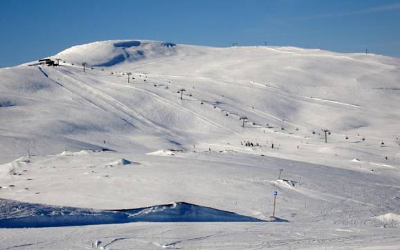 Bestes Skigebiet im Skandinavischen Gebirge – Testbericht Trysil