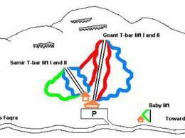 Skigebiet Qanat Bakish