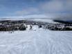 Skandinavisches Gebirge: Größe der Skigebiete – Größe Lindvallen/Högfjället (Sälen)