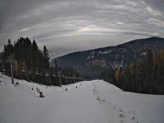 Sport Arena Myślenice-ski Chełm