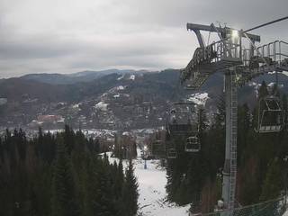 Wisła Skolnity Ski&Bike Park