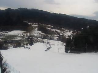 Czorsztyn-Ski Kluszkowce