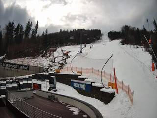 Beskid Sport Arena - SZCZYRK