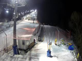 Hotel Stok w Wiśle - widok na tor saneczkowy