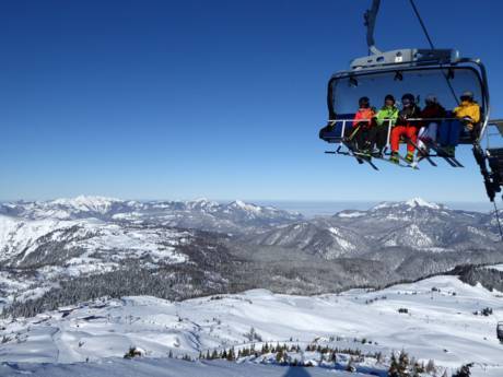 Deutschland: Größe der Skigebiete – Größe Steinplatte/Winklmoosalm – Waidring/Reit im Winkl