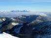 Karpaten: Testberichte von Skigebieten – Testbericht Jasná Nízke Tatry – Chopok