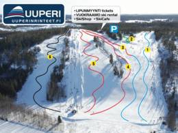 Skigebiet Uuperin rinteet