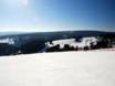 Deutsche Mittelgebirge: Größe der Skigebiete – Größe Postwiesen Skidorf – Neuastenberg