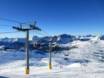 Rocky Mountains: Testberichte von Skigebieten – Testbericht Sunshine Village