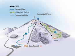 Skigebiet Hoherodskopf – Breungeshainer Hang/Rennwiese