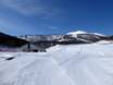 Asien: Größe der Skigebiete – Größe Niseko United – Annupuri/Grand Hirafu/Hanazono/Niseko Village