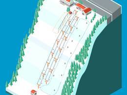 Skigebiet Bílé Karpaty – Mikulčin Vrch