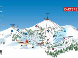 Skigebiet Green Park Resort – Kartepe