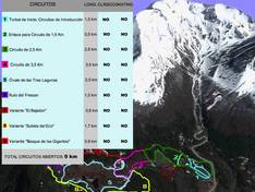 Pistenplan Club Andino