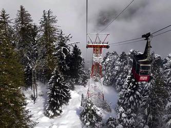 Joshimath-Auli Gorson Ropeway